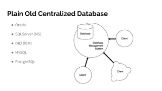 Distributed Databases - Concepts & Architectures | PPTX