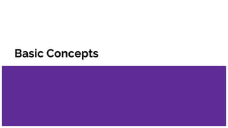 Distributed Databases - Concepts & Architectures | PPTX