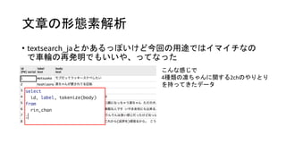 文章の形態素解析
• textsearch_jaとかあるっぽいけど今回の用途ではイマイチなの
で車輪の再発明でもいいや、ってなった
こんな感じで
4種類の凛ちゃんに関する2chのやりとり
を持ってきたデータ
 