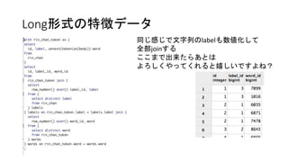 Long形式の特徴データ
同じ感じで文字列のlabelも数値化して
全部joinする
ここまで出来たらあとは
よろしくやってくれると嬉しいですよね？
 
