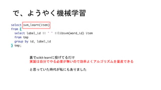 で、ようやく機械学習
裏でscikit-learnに投げてるだけ
実装は自分でやる必要が無いので効率よくアルゴリズムを量産できる
と思っていた時代が私にもありました
 