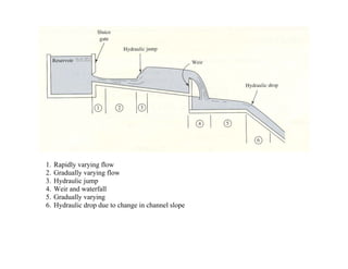 0 open channel intro 5 | PDF