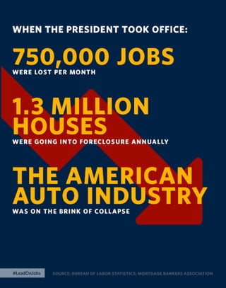 The 2015 Enhanced State of the Union