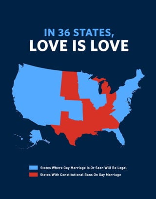 The 2015 Enhanced State of the Union