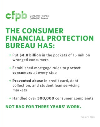 The 2015 Enhanced State of the Union