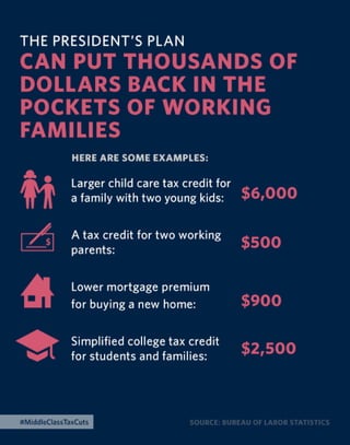 The 2015 Enhanced State of the Union