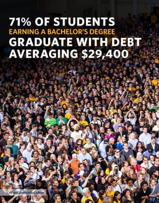 The 2015 Enhanced State of the Union