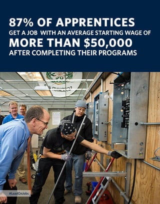 The 2015 Enhanced State of the Union