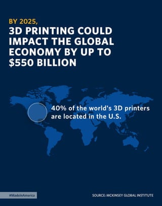 The 2015 Enhanced State of the Union