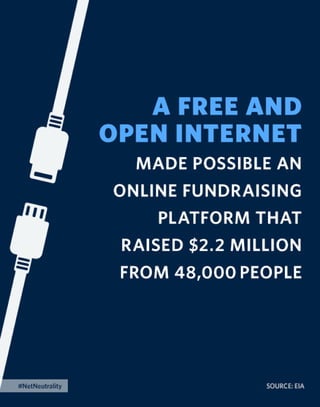 The 2015 Enhanced State of the Union