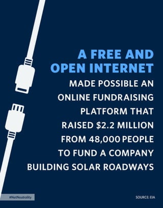 The 2015 Enhanced State of the Union