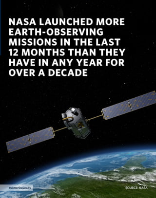 The 2015 Enhanced State of the Union
