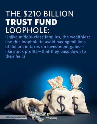 The 2015 Enhanced State of the Union