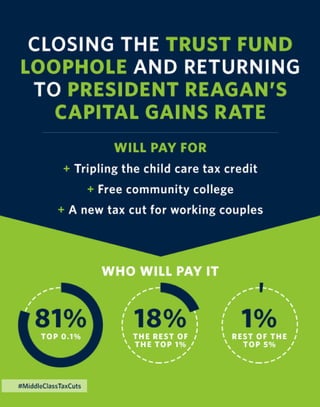 The 2015 Enhanced State of the Union