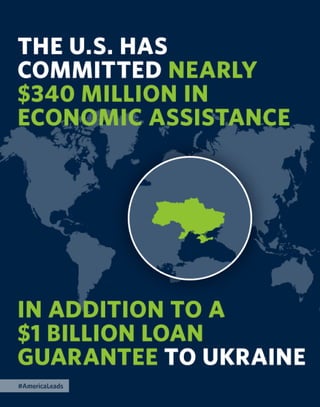 The 2015 Enhanced State of the Union