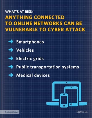 The 2015 Enhanced State of the Union