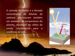 A camada de ozono e a elevada




                                   In http://geocities.yahoo.com.br/saladefisica5/leituras/estufa.htm
concentração de dióxido de
carbono provocaram também
um aumento de temperatura do
planeta, resultante do efeito de
estufa, fundamental para a
existência de vida.
 