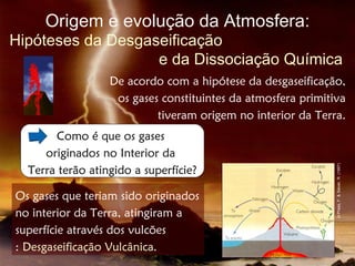 Origem e evolução da Atmosfera:
Hipóteses da Desgaseificação
                   e da Dissociação Química
                  De acordo com a hipótese da desgaseificação,
                   os gases constituintes da atmosfera primitiva
                           tiveram origem no interior da Terra.
       Como é que os gases
     originados no Interior da
  Terra terão atingido a superfície?




                                                              in Press, F. & Siever, R. (1997)
Os gases que teriam sido originados
no interior da Terra, atingiram a
superfície através dos vulcões
: Desgaseificação Vulcânica.
 
