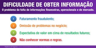 Plataforma de Negócios | www.corretoresdenegocios.com.br | Grupo EGD Negócios
 