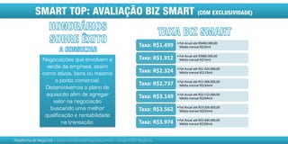 Plataforma de Negócios | www.corretoresdenegocios.com.br | Grupo EGD Negócios
•Fat Anual até R$400.000,00
Média mensal R$33milTaxa: R$1.499
•Fat Anual até R$880.000,00
Média mensal R$73milTaxa: R$1.912
•Fat Anual até R$1.424.000,00
Média mensal R$119milTaxa: R$2.324
•Fat Anual até R$1.968.000,00
Média mensal R$164milTaxa: R$2.737
•Fat Anual até R$2.512.000,00
Média mensal R$209milTaxa: R$3.149
•Fat Anual até R$3.056.000,00
Média mensal R$255milTaxa: R$3.562
•Fat Anual até R$3.600.000,00
Média mensal R$300milTaxa: R$3.974
Negociações que envolvam a
venda da empresa, assim
como ativos, bens ou mesmo
o ponto comercial.
Desenvolvemos o plano de
aquisição afim de agregar
valor na negociação
buscando uma melhor
qualificação e rentabilidade
na transação.
SMART TOP: AVALIAÇÃO BIZ SMART (COM EXCLUSIVIDADE)
 