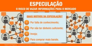 Plataforma de Negócios | www.corretoresdenegocios.com.br | Grupo EGD Negócios
 