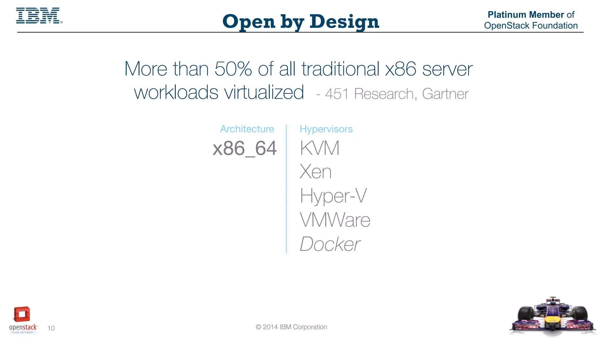 © 2014 IBM Corporation
10
Open by Design
Platinum Member of
OpenStack Foundation
More than 50% of all traditional x86 server
workloads virtualized - 451 Research, Gartner
KVM
Xen
Hyper-V
VMWare
Docker
x86_64
Architecture Hypervisors
 