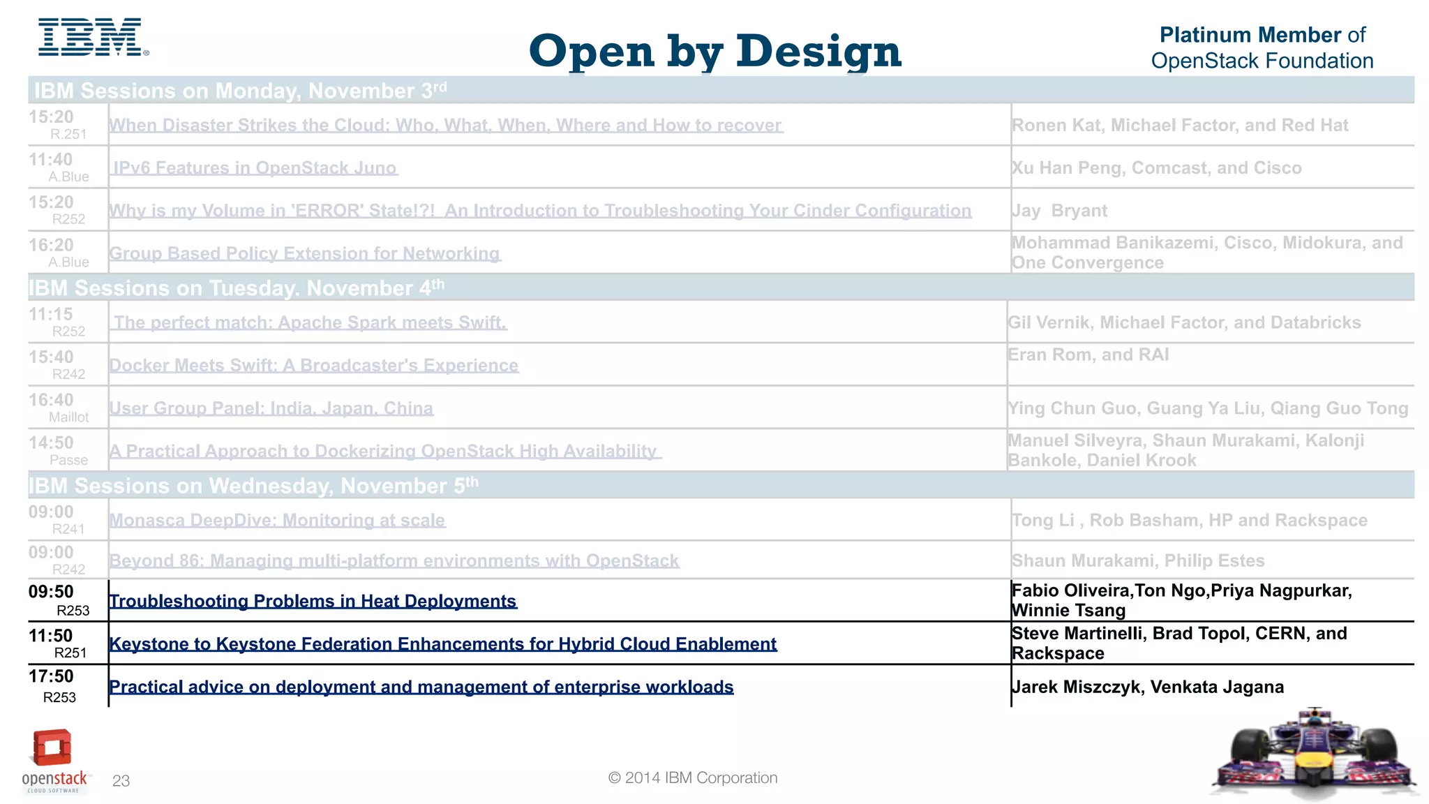 © 2014 IBM Corporation
23
Open by Design
Platinum Member of
OpenStack Foundation
IBM Technical Sessions
IBM Sessions on Monday, November 3rd
15:20
R.251
When Disaster Strikes the Cloud: Who, What, When, Where and How to recover Ronen Kat, Michael Factor, and Red Hat
11:40
A.Blue
IPv6 Features in OpenStack Juno Xu Han Peng, Comcast, and Cisco
15:20
R252
Why is my Volume in 'ERROR' State!?! An Introduction to Troubleshooting Your Cinder Configuration Jay Bryant
16:20
A.Blue
Group Based Policy Extension for Networking
Mohammad Banikazemi, Cisco, Midokura, and
One Convergence
IBM Sessions on Tuesday. November 4th
11:15
R252
The perfect match: Apache Spark meets Swift. Gil Vernik, Michael Factor, and Databricks
15:40
R242
Docker Meets Swift: A Broadcaster's Experience
Eran Rom, and RAI
16:40
Maillot
User Group Panel: India, Japan, China Ying Chun Guo, Guang Ya Liu, Qiang Guo Tong
14:50
Passe
A Practical Approach to Dockerizing OpenStack High Availability
Manuel Silveyra, Shaun Murakami, Kalonji
Bankole, Daniel Krook
IBM Sessions on Wednesday, November 5th
09:00
R241
Monasca DeepDive: Monitoring at scale Tong Li , Rob Basham, HP and Rackspace
09:00
R242
Beyond 86: Managing multi-platform environments with OpenStack Shaun Murakami, Philip Estes
09:50
R253
Troubleshooting Problems in Heat Deployments
Fabio Oliveira,Ton Ngo,Priya Nagpurkar,
Winnie Tsang
11:50
R251
Keystone to Keystone Federation Enhancements for Hybrid Cloud Enablement
Steve Martinelli, Brad Topol, CERN, and
Rackspace
17:50
R253
Practical advice on deployment and management of enterprise workloads Jarek Miszczyk, Venkata Jagana
 