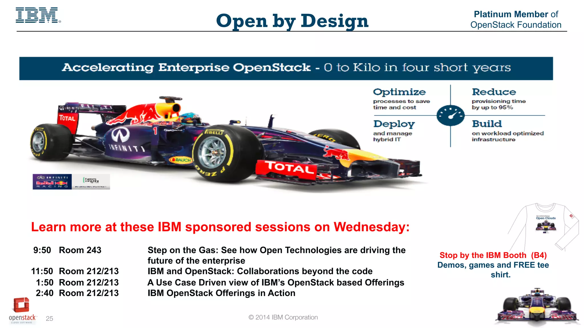 © 2014 IBM Corporation
25
Open by Design
Platinum Member of
OpenStack Foundation
Learn more at these IBM sponsored sessions on Wednesday:
9:50 Room 243 Step on the Gas: See how Open Technologies are driving the
future of the enterprise
11:50 Room 212/213 IBM and OpenStack: Collaborations beyond the code
1:50 Room 212/213 A Use Case Driven view of IBM’s OpenStack based Offerings
2:40 Room 212/213 IBM OpenStack Offerings in Action
Stop by the IBM Booth (B4)
Demos, games and FREE tee
shirt.
 