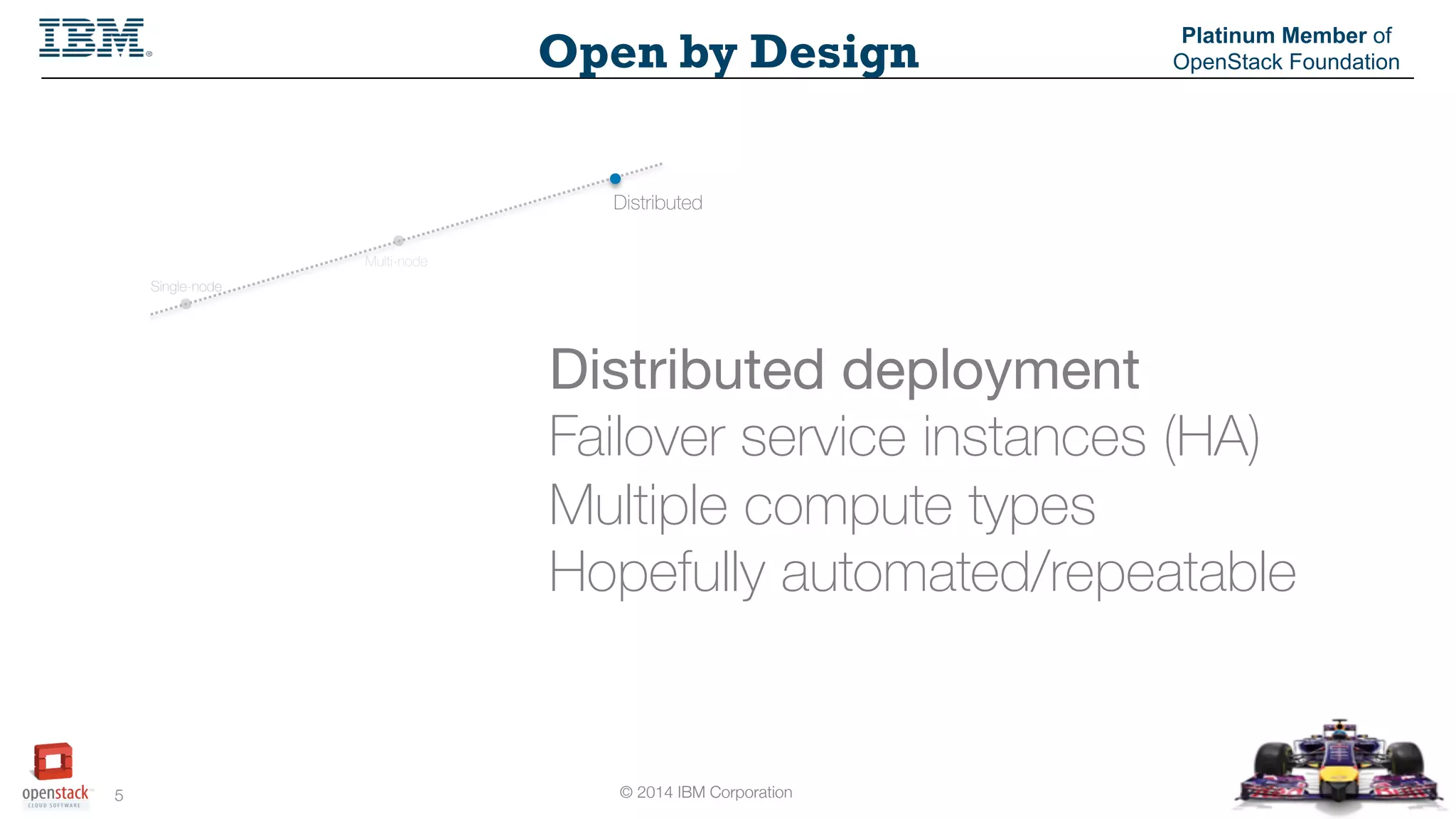 © 2014 IBM Corporation
5
Open by Design
Platinum Member of
OpenStack Foundation
Distributed deployment
Failover service instances (HA)
Multiple compute types
Hopefully automated/repeatable
Single-node
Distributed
Multi-node
 