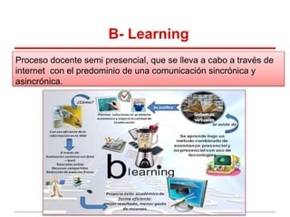 B learning | PPTX