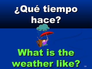 124
¿Qué tiempo¿Qué tiempo
hace?hace?
What is theWhat is the
weather like?weather like?
 