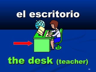 66
el escritorioel escritorio
the deskthe desk (teacher)(teacher)
 