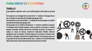 TRABALHO
O que significa adicionar valor a uma saída (produto, informação ou serviço)
?
Vamospensarnamontagem deumautomóvel Aadição/montagemdeum
para-choqueéumexemplodeatividadequeagregavalor.
Vamospensarem umalanchonete A adiçãodeumhamburgueraumpãoé
exemplodeatividadequeagregavalor.
Vamos pensar em uma fábrica de bonecas  a boneca montada é o produto.
A montagem está completa quando o corpo, as pernas, os braços e a cabeça
estejam montados. Quando estivermos montando as pernas, os braços e a
cabeça no corpo da boneca, estaremos realizando trabalho. Estamos
agregando valor ao produto. O cliente paga por uma boneca montada. Caso,
durante amontagem, nós estivermos esperando por uma das peças, perna ou
braço esse tempo não está adicionando valor. A espera é um atraso. Não está
adicionandovalorporquenãoestáfazendooprocessocaminhar.
 