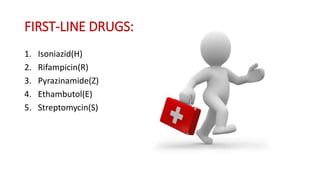 First Line Medication Pathophysiology and clinical management of tuberculosis | PPTX