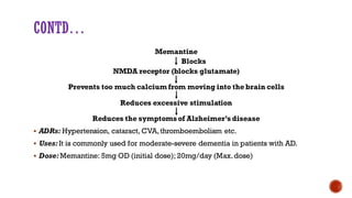 Pathophysiology and management of alzheimer's disease | PDF