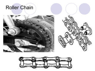 Roller Chain
 
