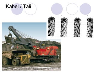 Kabel / Tali
 