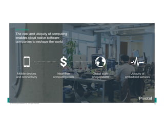 10© 2016 Pivotal Software, Inc. All rights reserved.
Cloud Native Power Lunch Series
KEY TRENDS
The cost and ubiquity of computing
enables cloud native software
companies to reshape the world
Near-free
computing costs
Mobile devices
and connectivity
Ubiquity of
embedded sensors
Global scale
of operations
 