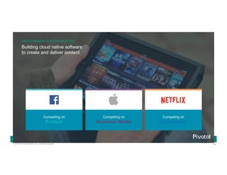 14© 2016 Pivotal Software, Inc. All rights reserved.
Cloud Native Power Lunch Series
ENTERTAINMENT & MEDIA INDUSTRY
Building cloud native software
to create and deliver content
Competing on
Business Model
Competing on
Product
Competing on
Experience
 