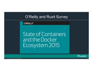 49© 2016 Pivotal Software, Inc. All rights reserved.
Cloud Native Power Lunch Series
© Copyright 2015 Pivotal. All rights reserved.
O’Reilly and Ruxit Survey
 