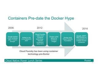 52© 2016 Pivotal Software, Inc. All rights reserved.
Cloud Native Power Lunch Series
Containers Pre-date the Docker Hype
Google started
Linux container
effort “Control
Groups”
Added to the
Linux Kernel in
2007
Cloud Foundry
uses Linux
container
technology -
“Warden
containers”
early 2012
Docker is like
github for
container
images
Docker joins
Cloud Foundry
Foundation
Google, MSFT,
IBM working on
orchestration of
multiple Docker
containers
2006 2014
Cloud Foundry has been using container
technology pre-Docker
2012
 