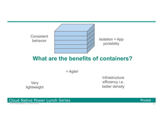 53© 2016 Pivotal Software, Inc. All rights reserved.
Cloud Native Power Lunch Series
What are the benefits of containers?
53
Consistent
behavior Isolation = App
portability
Very
lightweight
Infrastructure
efficiency i.e.
better density
= Agile!
 