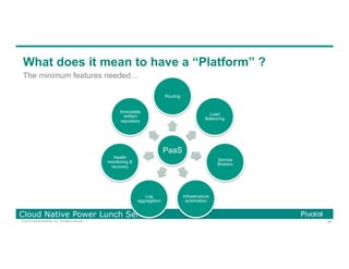 56© 2016 Pivotal Software, Inc. All rights reserved.
Cloud Native Power Lunch Series
What does it mean to have a “Platform” ?
The minimum features needed…
PaaS
Routing
Load
Balancing
Service
Brokers
Infrastructure
automation
Log
aggregation
Health
monitoring &
recovery
Immutable
artifact
repository
 