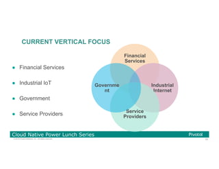 63© 2016 Pivotal Software, Inc. All rights reserved.
Cloud Native Power Lunch Series
63
●  Financial Services
●  Industrial IoT
●  Government
●  Service Providers
CURRENT VERTICAL FOCUS
Financial
Services
Industrial
Internet
Service
Providers
Governme
nt
 