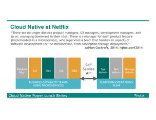 75© 2016 Pivotal Software, Inc. All rights reserved.
Cloud Native Power Lunch Series
Cloud Native at Netflix
“There are no longer distinct product managers, UX managers, development managers, and
so on, managing downward in their silos. There is a manager for each product feature
(implemented as a microservice), who supervises a team that handles all aspects of
software development for the microservice, from conception through deployment.”
Adrian Cockroft, 2014, nginx.conf2014
Product
Mgr
UX Dev QA DBA
Sys
Admin
Net
Admin
Storage
Admin
BUSINESS CAPABILITY TEAMS
USING MICROSERVICES
PLATFORM OPERATIONS
TEAM
Self
Service
API
 