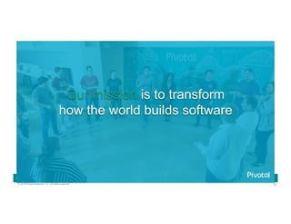 76© 2016 Pivotal Software, Inc. All rights reserved.
Cloud Native Power Lunch Series
Our mission is to transform
how the world builds software
 