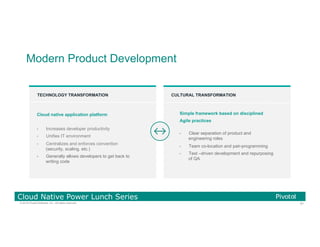 81© 2016 Pivotal Software, Inc. All rights reserved.
Cloud Native Power Lunch Series
Modern Product Development
TECHNOLOGY TRANSFORMATION CULTURAL TRANSFORMATION
Cloud native application platform
•  Increases developer productivity
•  Unifies IT environment
•  Centralizes and enforces convention
(security, scaling, etc.)
•  Generally allows developers to get back to
writing code
Simple framework based on disciplined
Agile practices
•  Clear separation of product and
engineering roles
•  Team co-location and pair-programming
•  Test –driven development and repurposing
of QA
 