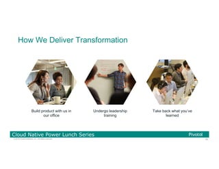 82© 2016 Pivotal Software, Inc. All rights reserved.
Cloud Native Power Lunch Series
How We Deliver Transformation
Build product with us in
our office
Undergo leadership
training
Take back what you’ve
learned
 