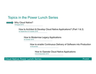 9© 2016 Pivotal Software, Inc. All rights reserved.
Cloud Native Power Lunch Series
Topics in the Power Lunch Series
Why Cloud Native?
18 August 2016
How to Architect & Develop Cloud Native Applications? (Part 1 & 2)
20 September & 6 October 2016
How to Modernise Legacy Applications
25 October 2016
How to enable Continuous Delivery of Software into Production
10 November
How to Operate Cloud Native Applications
6 & 20 December 2016
 