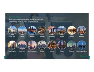 95© 2016 Pivotal Software, Inc. All rights reserved.
Cloud Native Power Lunch Series
PIVOTAL IS GLOBAL
This mindset is portable and Pivotal can
help bring that to your organization
Palo Alto Berlin Boston Boulder Chicago Denver Dublin London
Los Angeles New York San Francisco Seattle Sydney Tokyo Toronto Washington D.C.
 